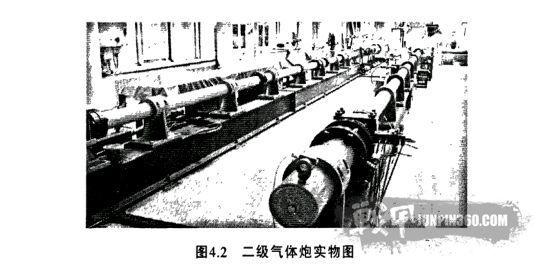 ESAPI防弹插板怎样防弹?