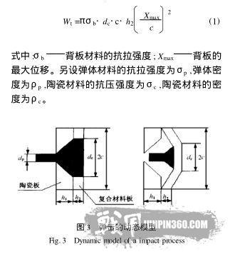 ESAPI防弹插板怎样防弹?